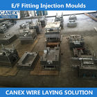 Electrofusion Fitting Wire Laying Machine