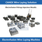 CANEX cnc elektro füzyon tel atma makinası пресс-форма электромуфта